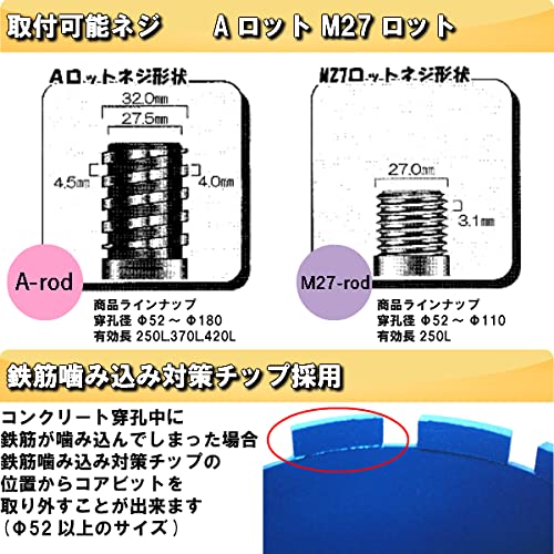 Amazon | ダイヤモンド湿式コアビット Blue edge(切れ重視) φ90